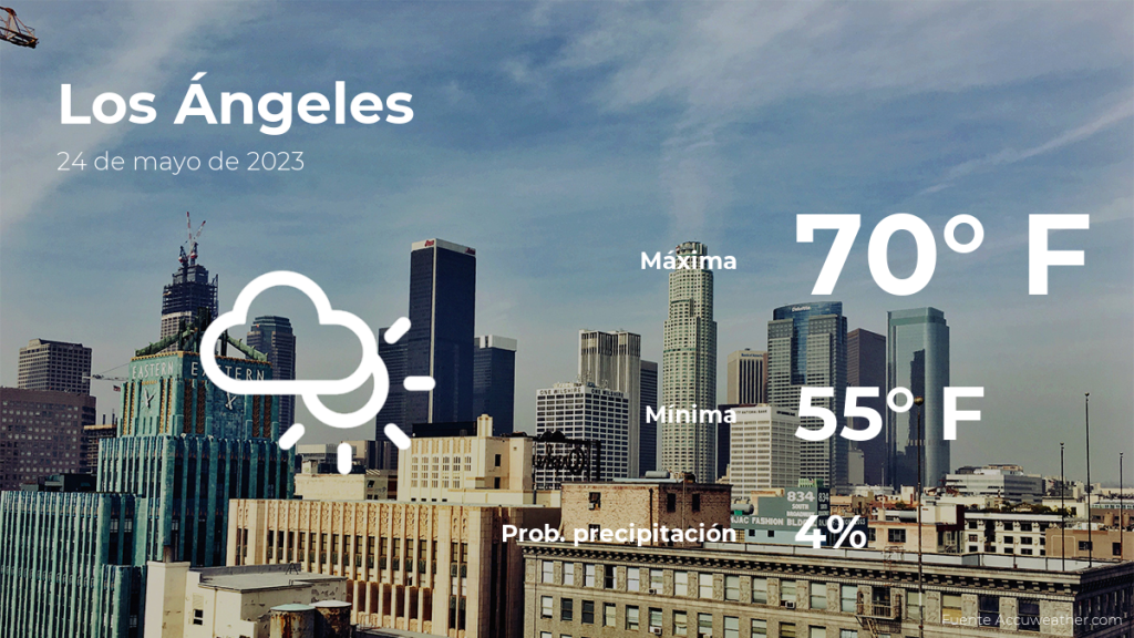Picture of: Clima de hoy en Los Ángeles para este miércoles  de mayo – La
